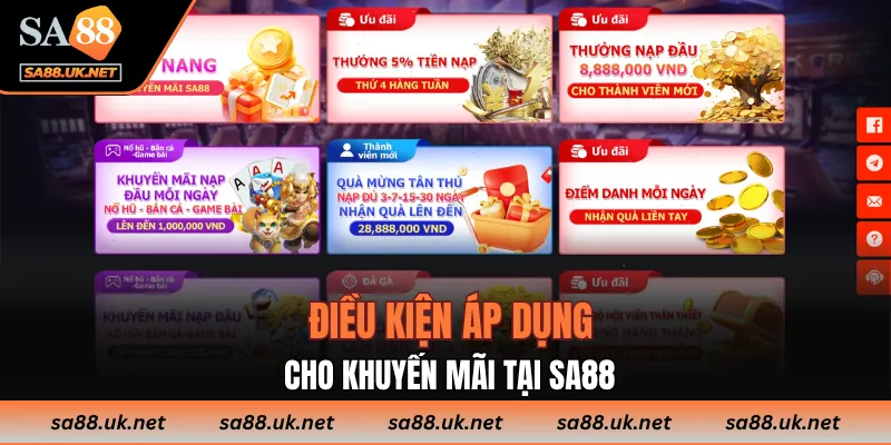 Điều kiện áp dụng ưu đãi SA88 công khai, minh bạch