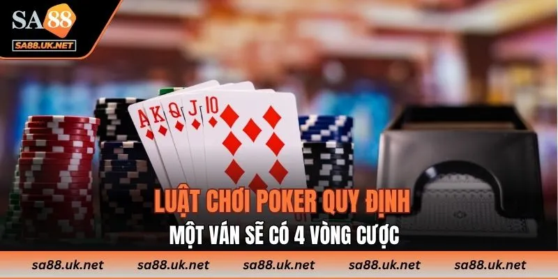 Luật chơi Poker quy định một ván sẽ có 4 vòng cược
