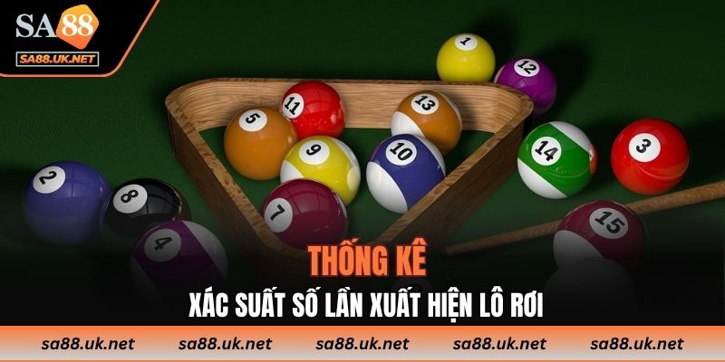 Tính chu kỳ xác suất xuất hiện lô rơi trong xổ số
