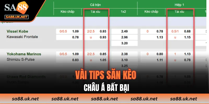 Vài tips săn kèo châu Á bất bại